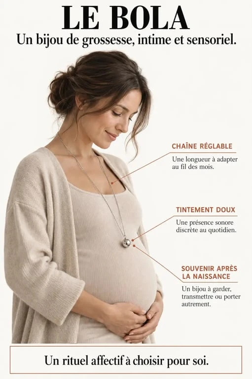 Infographie sur les bijoux femme enceinte et le positionnement du bola de grossesse
